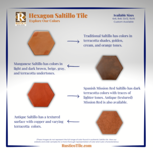 hexagon terracotta sizes and colors